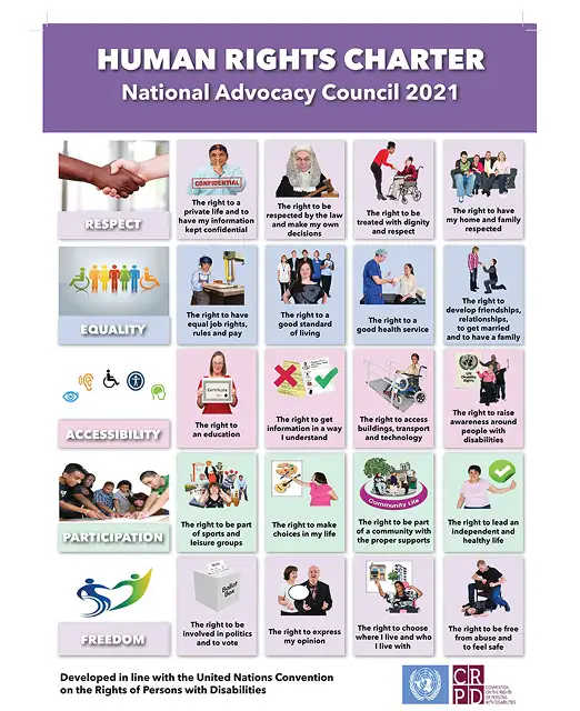 national-advocacy-council-poster